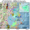 ★【 ワクチンの大量接種で感染者が増えている 】★