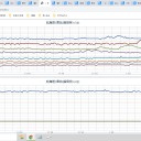 ★★【 千葉 ０．１３９ μ 】★★／★【 会津 ０．１２ μ 】★／★【 東京 ０．１１９ μ 】／★【 アカウント凍結＋更新停止 継続中 】★