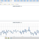 ★★【 千葉 ０．１３９ μ 】★★／★【 会津 ０．１２ μ 】★／★【 東京 ０．１１９ μ 】／★【 アカウント凍結＋更新停止 継続中 】★
