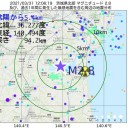 ★【 東京五輪 】 人件費 「 一人 １日 ３０ 万円 」★／★【 高価格・在庫薄 】★　（ PCR陰性化…）＋（夜補遺っ）