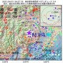 ★【 東京五輪 】 人件費 「 一人 １日 ３０ 万円 」★／★【 高価格・在庫薄 】★　（ PCR陰性化…）＋（夜補遺っ）
