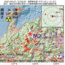 こんな民族であることを自覚して。　（とりあえ図）＋（夜補遺っ）