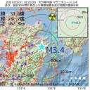 【 英 】国民の約半数が抗体陽性。
