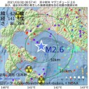 ★【 最悪を想定して対応すべき 】命 ｢リスク｣ ★