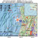 【 コロナ吸入薬 】臨床試験開始。／【 巨額資産、消失 】／富豪が【 ヘリ事故で死亡 】　（＋補遺＠翌夜）