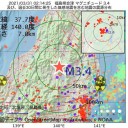 【 コロナ吸入薬 】臨床試験開始。／【 巨額資産、消失 】／富豪が【 ヘリ事故で死亡 】　（＋補遺＠翌夜）