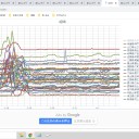 （定例）【 １５年 】日記。 （ 作業 本日も 遅延中… じゃすとなう！ ０５：５５ ！）ｗ