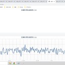 ★【 東京・千葉 ０．１２０ μ】★／【 会津 ０．１０８ μ 】／★【 アカウント凍結＋更新停止 が 継続中 】★
