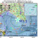 【 センバツ高校野球 】／高校生、大学生らが大勢で／電車移動する訳で、／★【 東京都議が Long covid 】のため引退 ★★