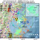 ★【 フランチャイズ契約 】解除 ⇒ 報復措置 ★／いや、これ【 セブンイレブン 】の常套手段ですよね？