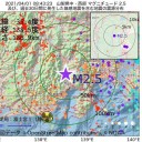 ★【 米国の感染者数 】（ また増加傾向 ）★