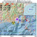 【 インドの第二波 】／新たな変異ウイルス「二重変異」／すさまじいです。