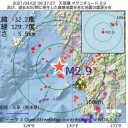 ★【 死因別患者数 ３ 位 】★
