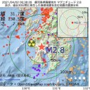★【 死因別患者数 ３ 位 】★