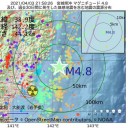 手当20万もらったけど、それ以上に働かされてる。／【 テレワーク率 ゼロ 】だった政府コロナ室の内情。