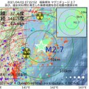 ★【 独裁国家 】以下だった！ ★