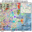 ★【 独裁国家 】以下だった！ ★