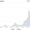 【 自分の命と 人の命を 】守りながら助けられるように