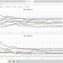 【 桜島 １０００ ｍ 】