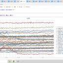 （定例）【 １５年 】日記。 （ 作業 順調！ ０５：１１ ）