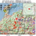 【 米国 】再び感染者は増え始めている。　（とりあえ図）（もナシｗ＋追加＠７朝）＋（補遺＠ ９ 未明）★