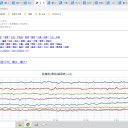 【 フクイチ 】（漏洩跡）／★【 千葉 ０．１２３ μ 】★／★【 会津 ０．１１１ μ 】／【 東京 ０．１０８ μ 】