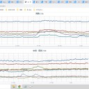 【 滋賀 ０．１０１ μ 】