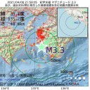 【 滋賀 ０．１０１ μ 】