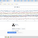 【 諏訪之瀬島 900m 】