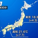 【 大阪府は終わりです！】　ありがとうございました！／★【 大阪 ８７８ 人 】★／【 兵庫県 ３２８ 人 】最多です。