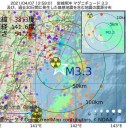 【 情報操作 】ってわかりますか？