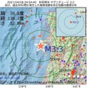 ★【 ワクチン接種システム 】不具合で停止 ★／【 空箱上場 】記録的水準／フェイスブックとインスタグラムがダウンした。