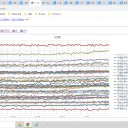 （定例）【 １５年 】日記。 （ 作業 順調！ ０５：１５☆ ）　(￣▽￣)ノ