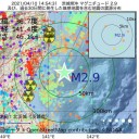 【 医療従事者に充分な報酬を！ 】／どうしてオリンピックは中止しないの？
