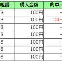 2021/04/11桜花賞（豆券）