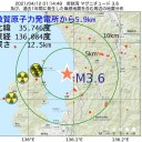 ★【 若狭湾 M３.6。 敦賀発 から ５.9 km 】★