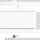 接種はアストラ製でないワクチンを、