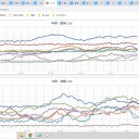 ★★【 トカラ 継続中 】★★／【 諏訪之瀬島 １０００ｍ 】／未発見の海底火山や熱水域が見つかっています。