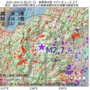 【 過度の不安を与えないよう 】一般社会への積極的な【 広報は控えている。】