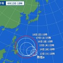 ワクチンパスポートの是非