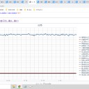 ★【 感染者のうち、半数以上が ２０代〜３０代 だから 】★★