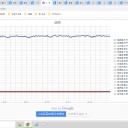 ★【 感染者のうち、半数以上が ２０代〜３０代 だから 】★★