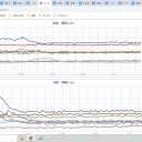 【熊本地震から5年】