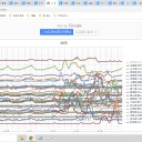 （定例）【 １５年 】日記。 （ 作業 また 遅延中。 ０５：３３ ）