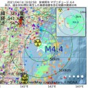 ちょっとやそっとじゃ国民納得しないよ！！