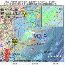 約半数のワクチン接種が完了／「再び感染爆発が起こってる」　（とりあえ図）＋（夜補遺っ）