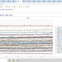 （定例）【 １５年 】日記。 （ 作業 やや 遅延中。 ０５：２１ ）