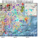 ★【 伊豆 半島沖 】（ 群発 地震 ）★／★【 千葉 ０．１２６ μ 】★／★【 東京 ０．１１６ μ 】／★【 会津 ０．１１１ μ 】