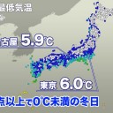 【 桜島 １，２００ ｍ 】