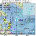 通勤で都心なら１日１人当たり200人の接触範囲をすれ違っているから、／普通に旅行会社でツアー取れたけど？